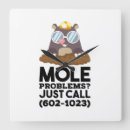 Buscar químico relojes de pared Profesor de química