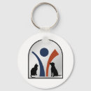 Buscar clínica veterinaria llaveros Animal