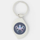 Buscar pulpo llaveros Azul
