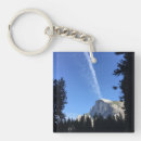 Buscar nube llaveros Naturaleza
