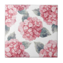 Buscar pintura azulejos Flores