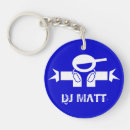 Buscar de dj llaveros Música