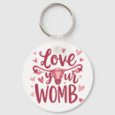 Buscar aborto llaveros Mujeres