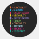 Buscar farmacia pegatinas Medicina