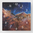 Buscar astronomía relojes de pared Espacio