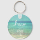 Buscar grande ideal accesorios Cita