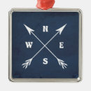 Buscar brújula adornos Compás