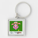 Buscar vegan llaveros Animales