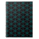 Buscar simetría cuadernos Caleidoscopio