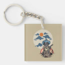 Buscar calaveras llaveros General y unisex