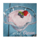 Buscar frambuesa azulejos Fruta