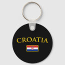 Buscar croacia llaveros Patriótico