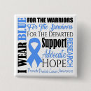 Buscar prostate cancer chapas Apoyo