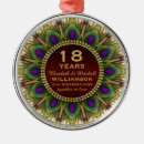 Buscar pluma del pavo real adornos Para ellos