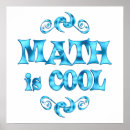 Buscar matemáticas de enseñanza posters Profesor