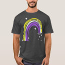 Buscar lg camisetas Trans