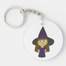 Buscar witch llaveros Bruja