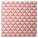 Buscar arabesco azulejos Damasco