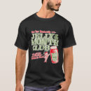 Buscar membership camisetas Membresía