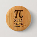 Buscar número pi chapas Día del pi