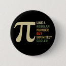 Buscar número pi chapas Divertido