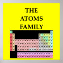 Buscar laboratorio de química posters Investigación
