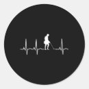 Buscar detectores pegatinas Hobby de detección metalizado