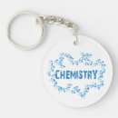 Buscar quimica llaveros Ciencia