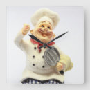 Buscar remo relojes de pared Hombre