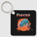 Buscar piscis llaveros Astrología