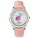 Buscar horoscope accesorios Astrología