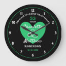 Buscar editable relojes de pared Para ellos