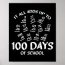 Buscar matemáticas de enseñanza posters Estudiantes