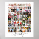 Buscar familia posters General y unisex