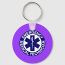 Buscar emt llaveros Conductor