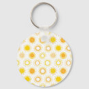 Buscar fisura llaveros Ilustracion