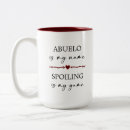 Buscar estropeo tazas Abuelo
