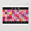 Buscar katakana postales Alfabeto