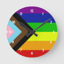 Buscar progreso relojes de pared Gay