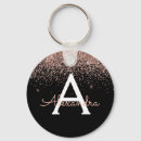 Buscar despedida soltera articulos Cumpleaños