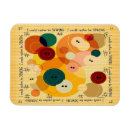 Buscar edredón imanes General y unisex