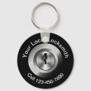 Buscar locos llaveros Para todos