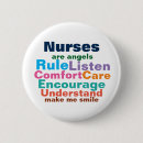 Buscar hospital chapas Paciente