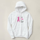 Buscar pecho sudaderas Ayuda