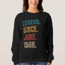 Buscar 1986 sudaderas Junio