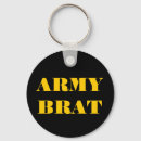 Buscar escuela llaveros Estudiante