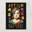 Buscar diferente postales Neurodiversidad