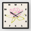 Buscar lotus flower relojes de pared Meditación