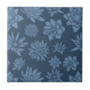 Buscar oscuro azulejos Bonito