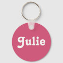 Buscar julia llaveros Mujer